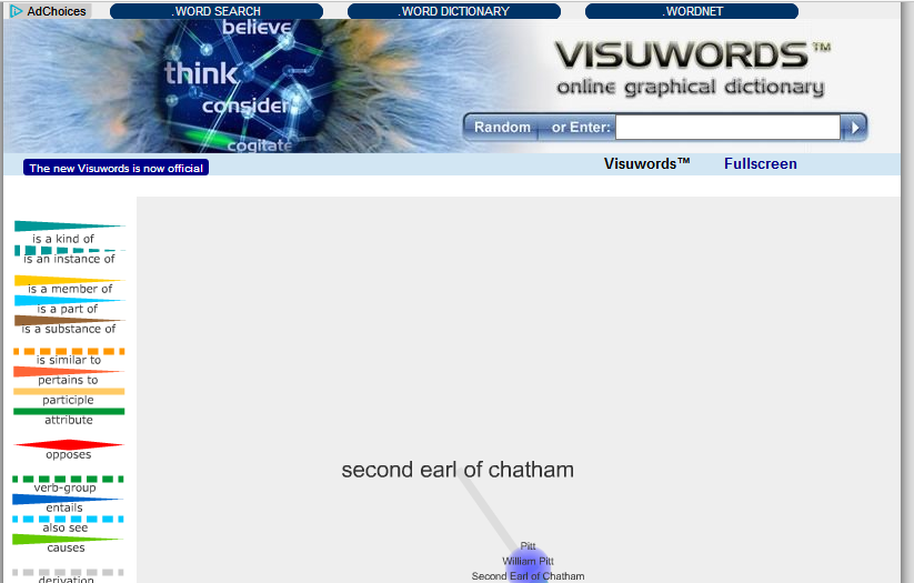 Visuwords