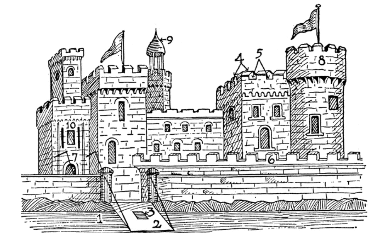 castle3